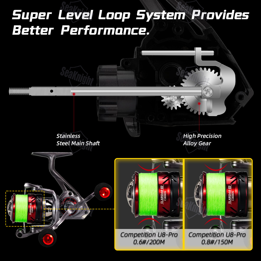 SeaKnight Marka SLARDAR BB Ser - Developing Tank Reel incelemesi ve fiyatı