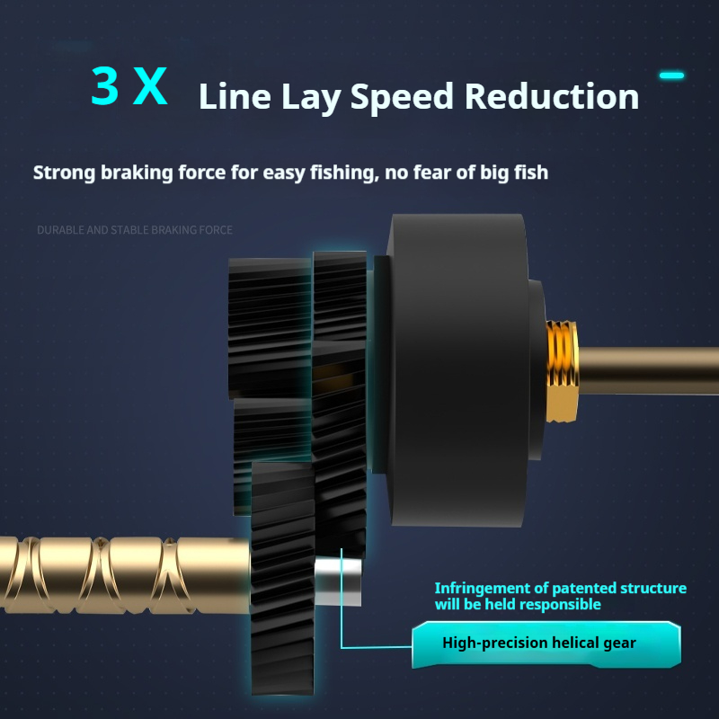 Kertenkele Balıkçılığı BOKI PR - Developing Tank Reel incelemesi ve fiyatı