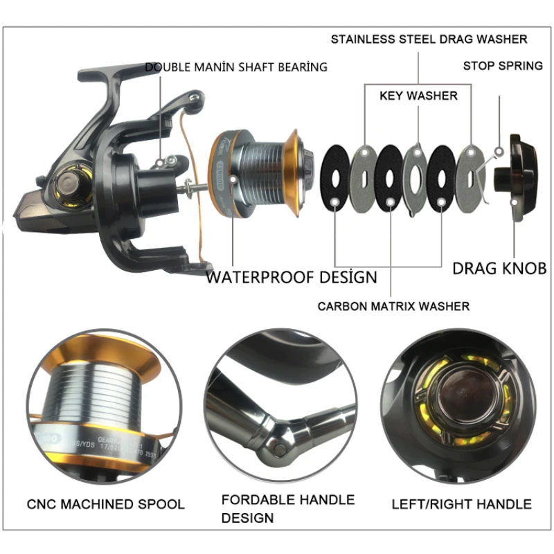 Deniz olta takımı Çıkrık Balık - Developing Tank Reel incelemesi ve fiyatı