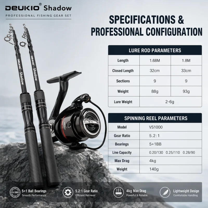 DEUKIO 1.68/1.8M Olta Kamışı v - Developing Tank Reel incelemesi ve fiyatı
