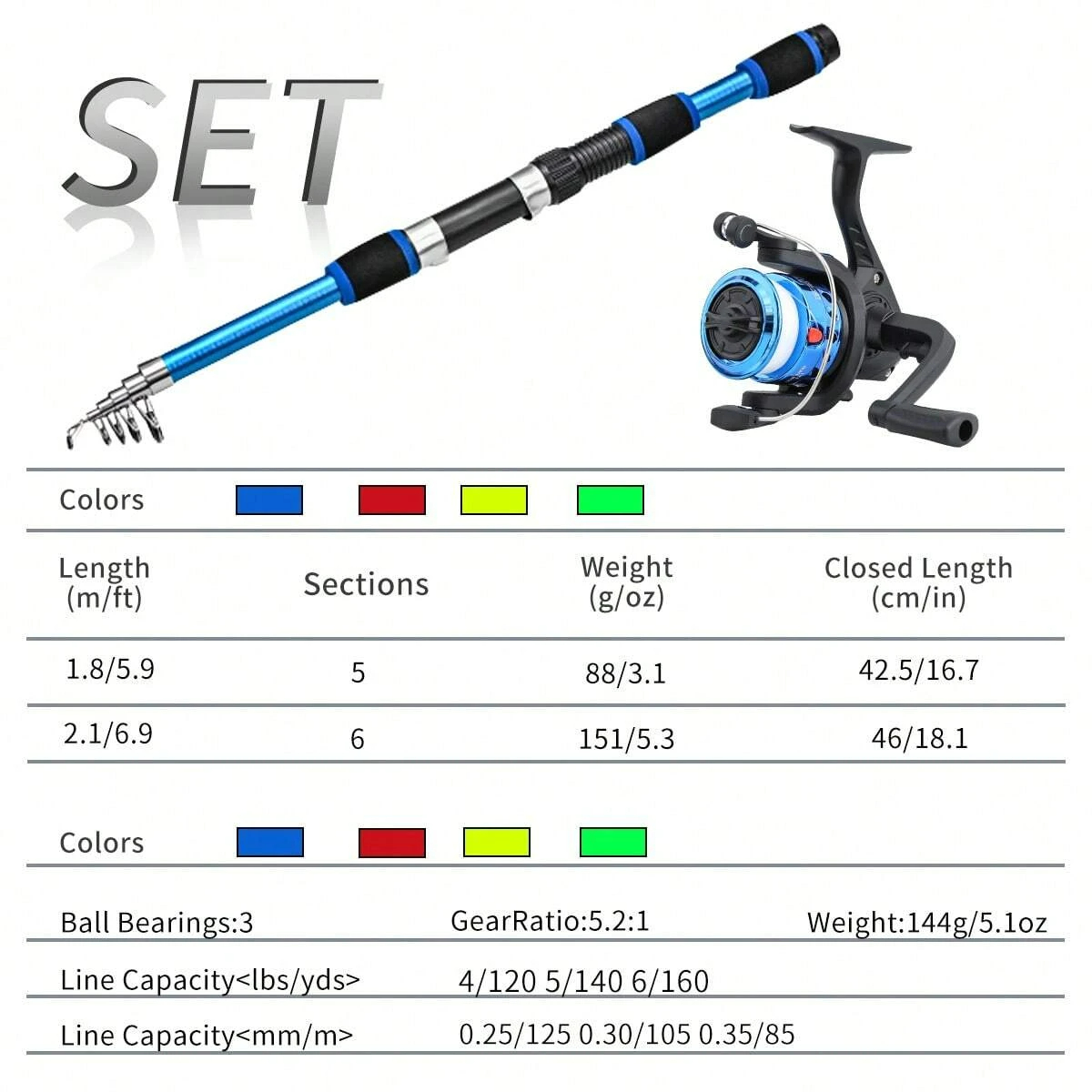 Olta ve Makara Yem Seti 1.8M T - Developing Tank Reel incelemesi ve fiyatı