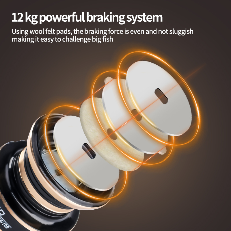 DEUKIO yeni iplik makarası Max - Developing Tank Reel incelemesi ve fiyatı