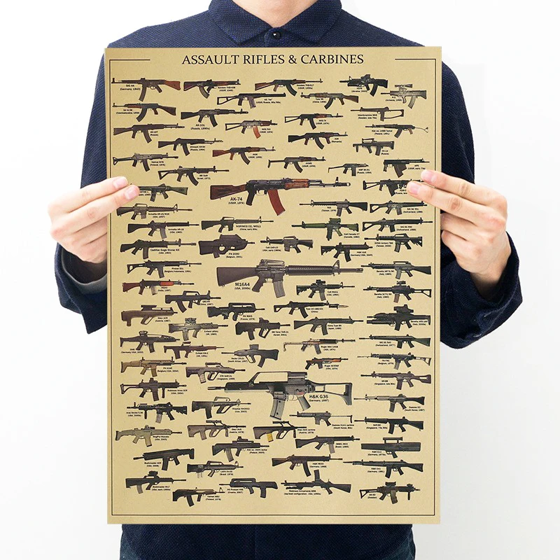 Ünlü Silah Koleksiyonu Posterl - Vintage Collectible Guns incelemesi ve fiyatı